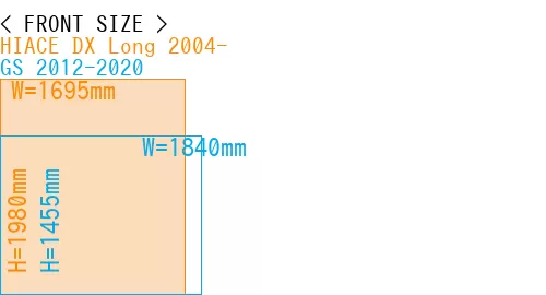 #HIACE DX Long 2004- + GS 2012-2020